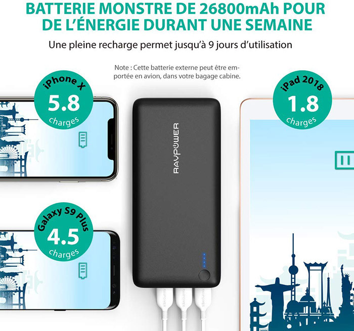 EasyAcc 26000mAh Batterie Externe PowerBank 4 Ports de Sortie et 2 Ports d'Entrée Avec Lampe de Secours