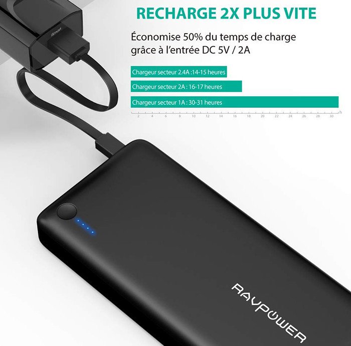 Batterie Externe 26800mAh RAVPower