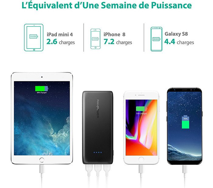 RAVPower Batterie Externe 22000mAh 3 Ports USB